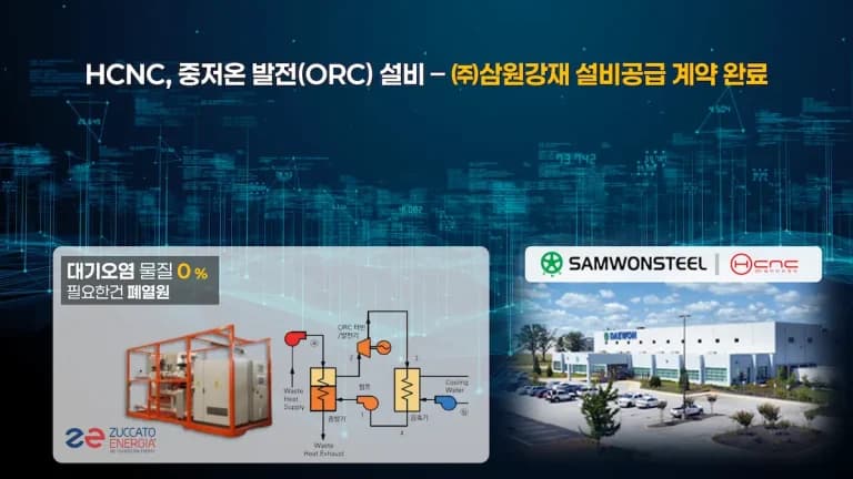 HCNC, 삼원강재와 중저온 발전(ORC) 설비 공급 계약 체결