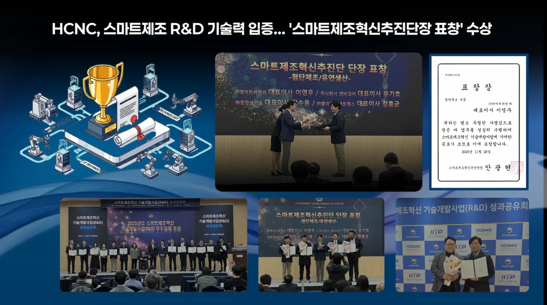 HCNC, 스마트제조 R&D 기술력 입증…  스마트제조혁신추진단장 표창  수상