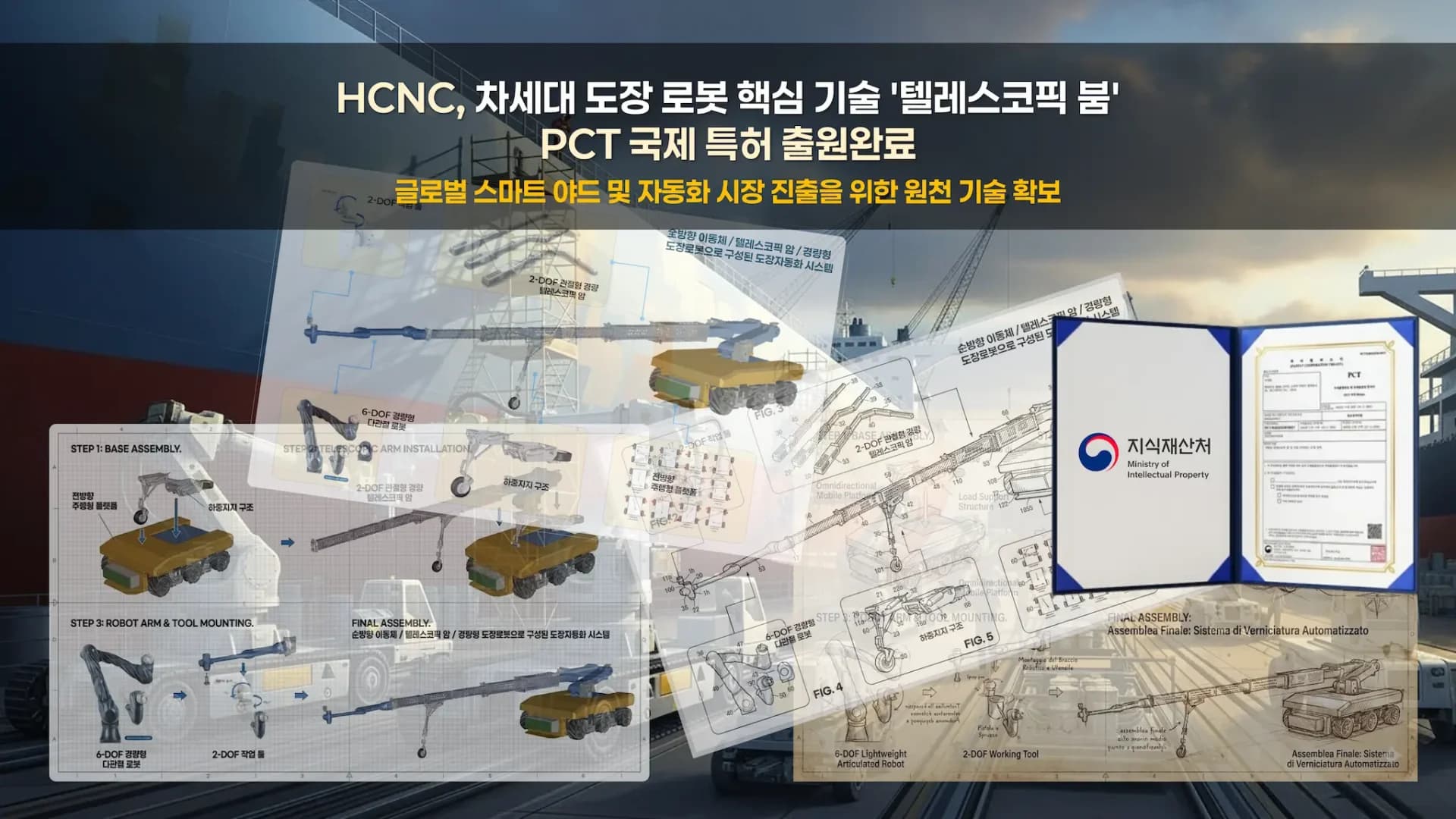 HCNC, 차세대 도장 로봇 핵심 기술  텔레스코픽 붐  PCT 국제 특허 출원 완료