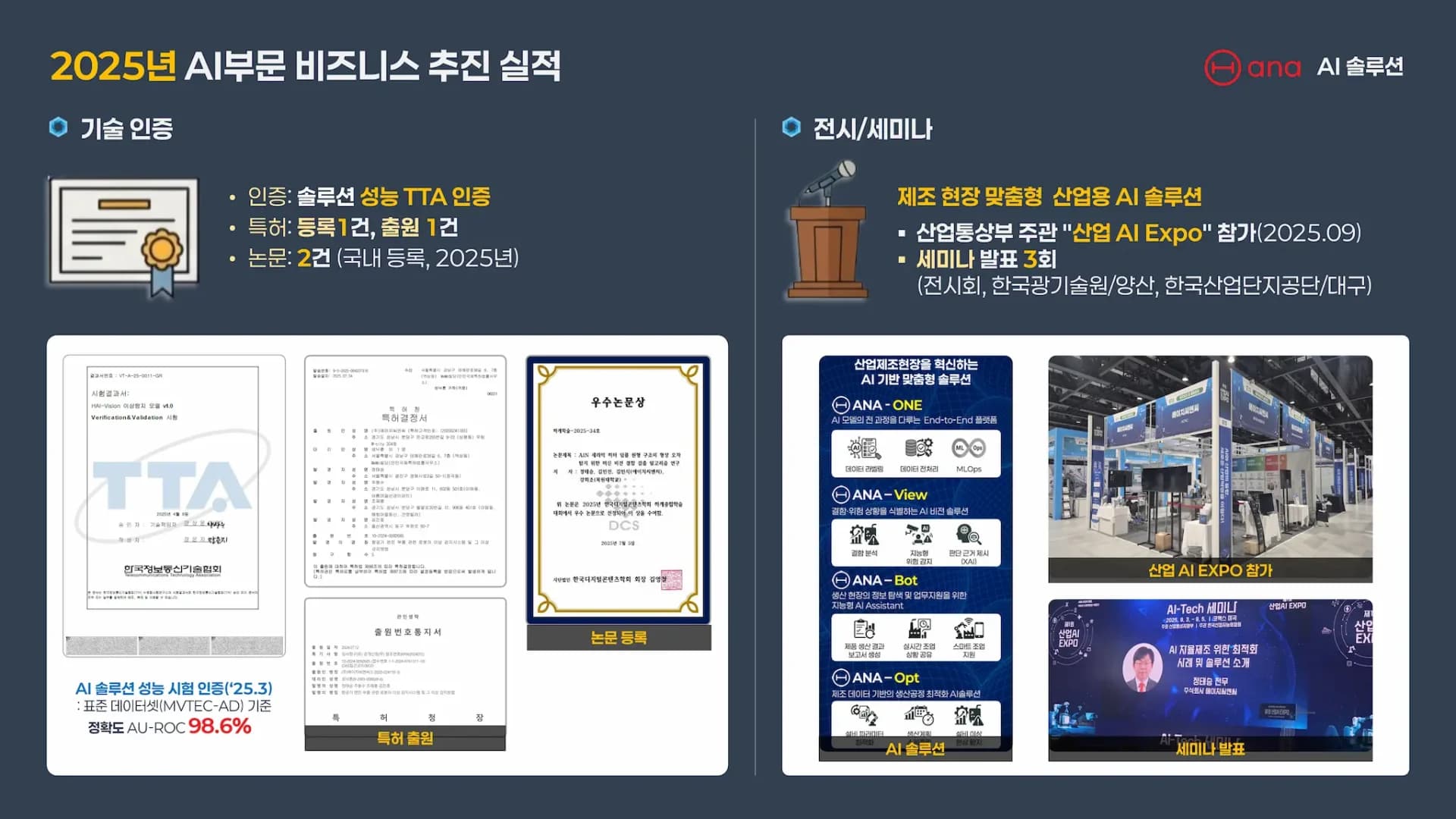 2025년 AI 사업부문, 기술 표준 확립 및 제조 혁신 리더십 확보