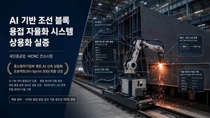 HCNC, 중기부 '제조 AI 신속 상용화 프로젝트(AX-Sprint 300)' 조선 블록 용접 자율화 과제 참여