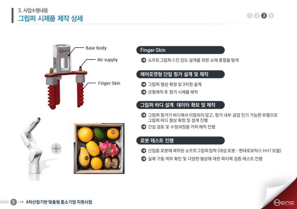 소프트그립퍼 – 4차산업기반 맞춤형 중소기업 지원사업 과제 선정