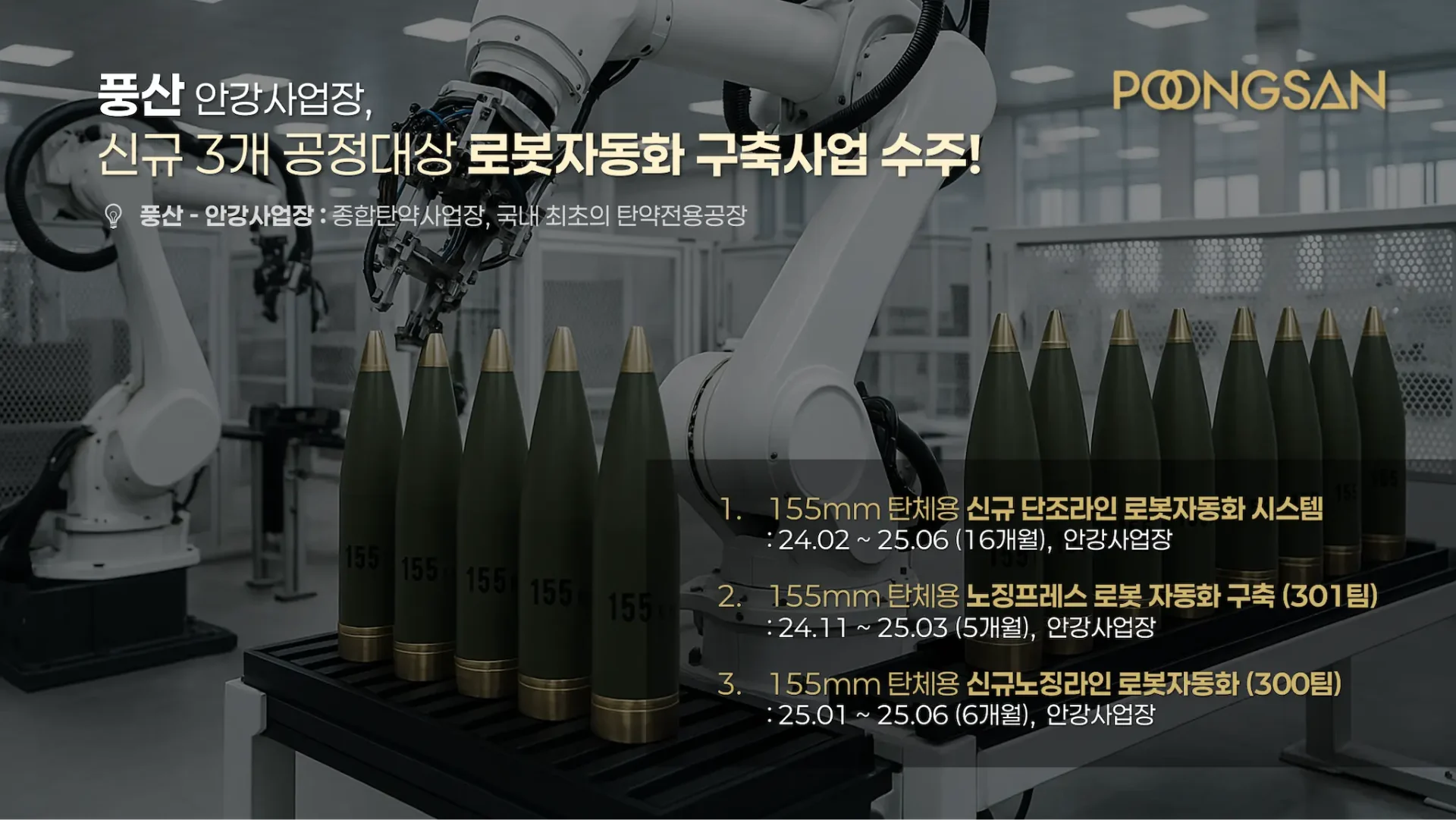 HCNC, 풍산 안강사업장 『신규 3개 공정 로봇자동화 구축사업』 수주! | 에이치씨엔씨(HCNC)