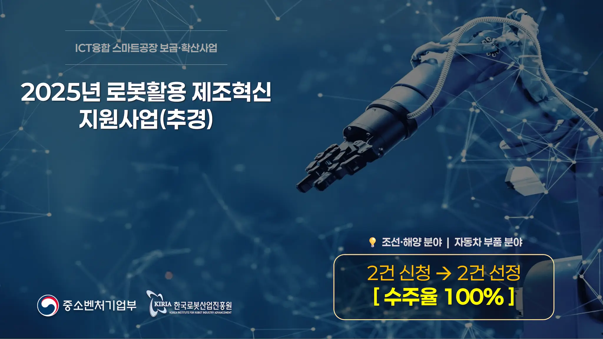 HCNC, 2025년 로봇활용 제조혁신 지원사업(추경) 2건 선정 1 ROBOT 3