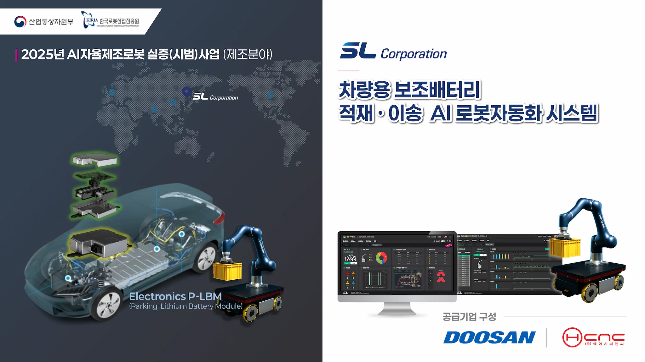 HCNC, SL과 함께 AI 자율제조로봇 실증사업 본격 착수 | 에이치씨엔씨(HCNC)