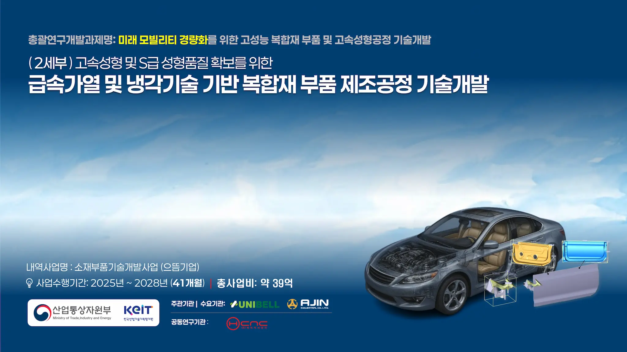 HCNC, 자동차 복합재 부품 제조공정 기술개발 참여 1 RD 006
